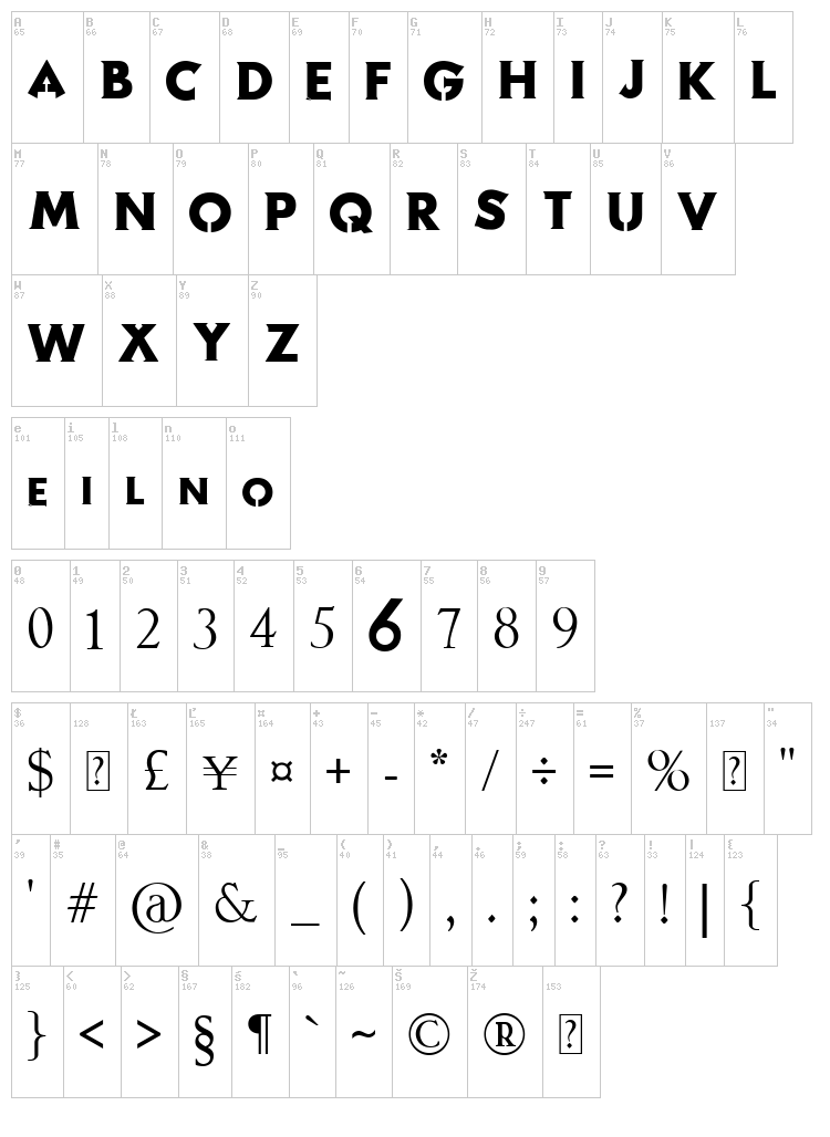 MuOnline font map